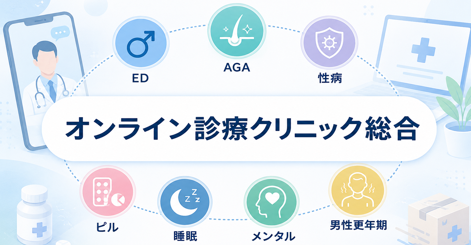 オンライン診療クリニック総合